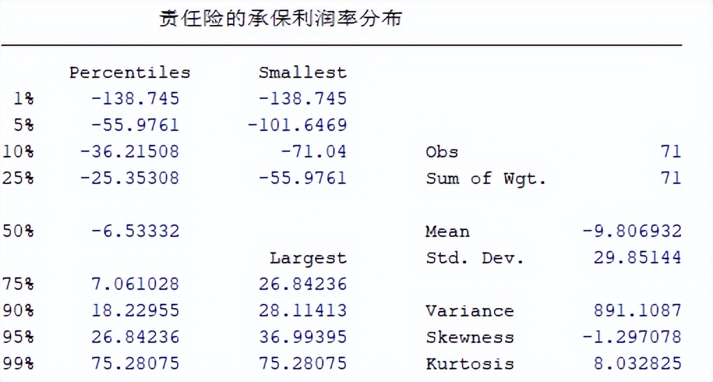 线下配资