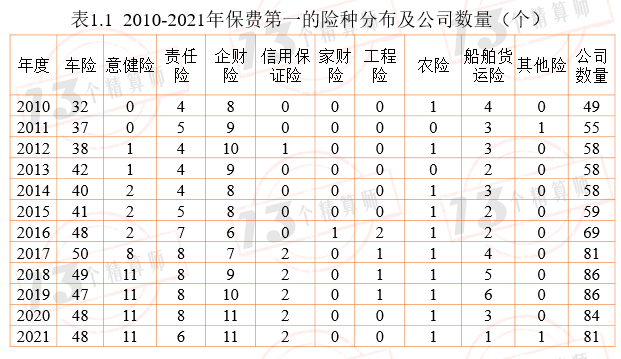 线下配资