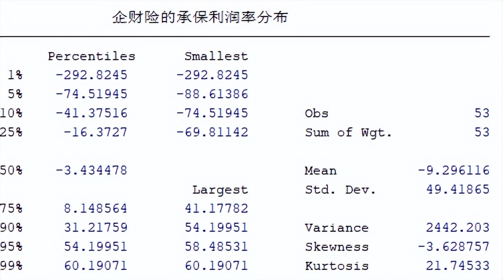 线下配资