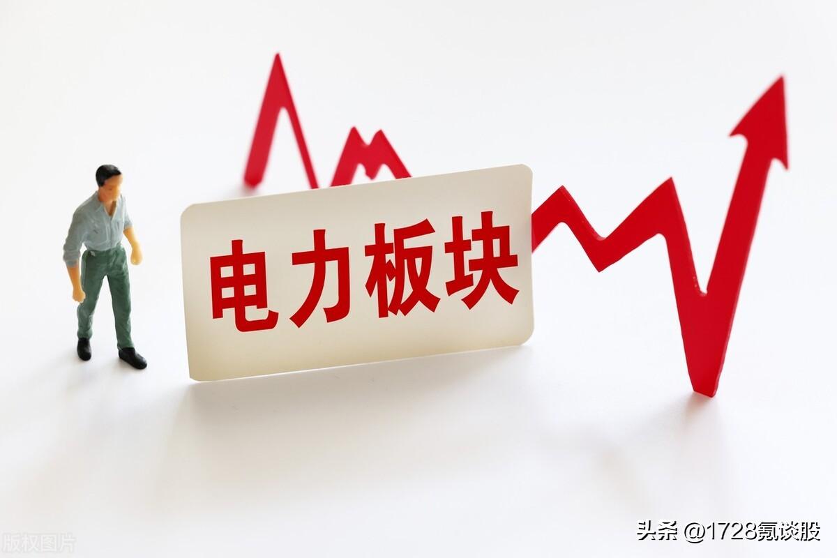 股票配资收费