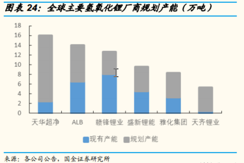 股票期权股票配资