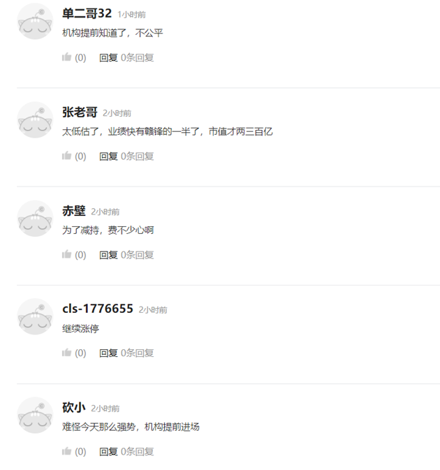 股票期权股票配资