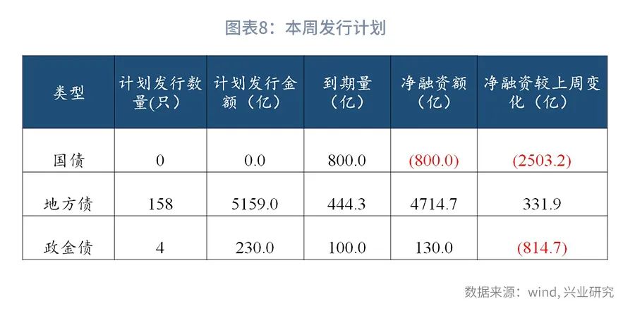 网络炒股配资