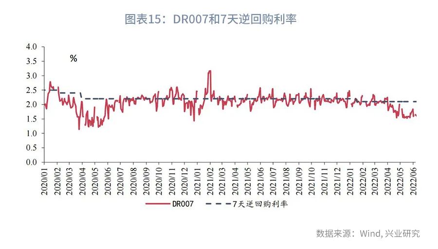 网络炒股配资