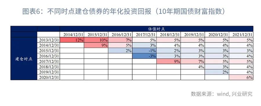 网络炒股配资