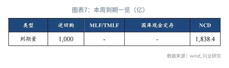 网络炒股配资