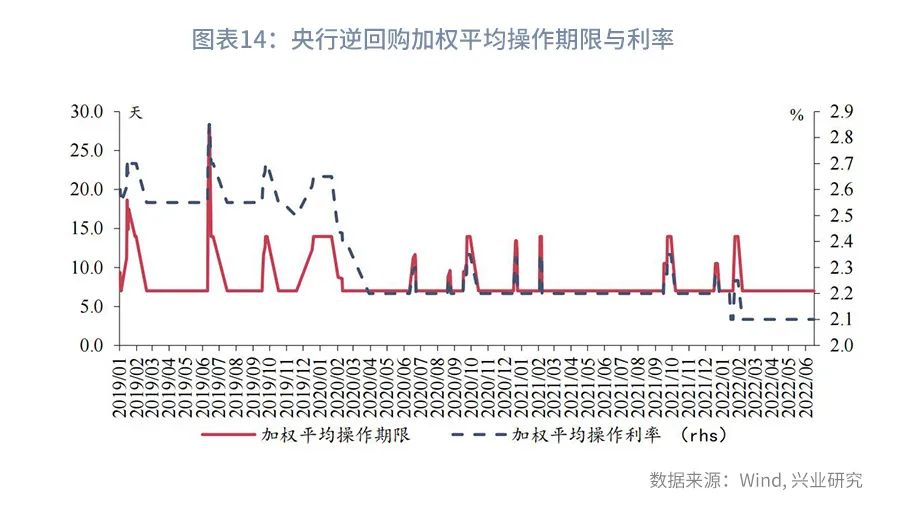 网络炒股配资