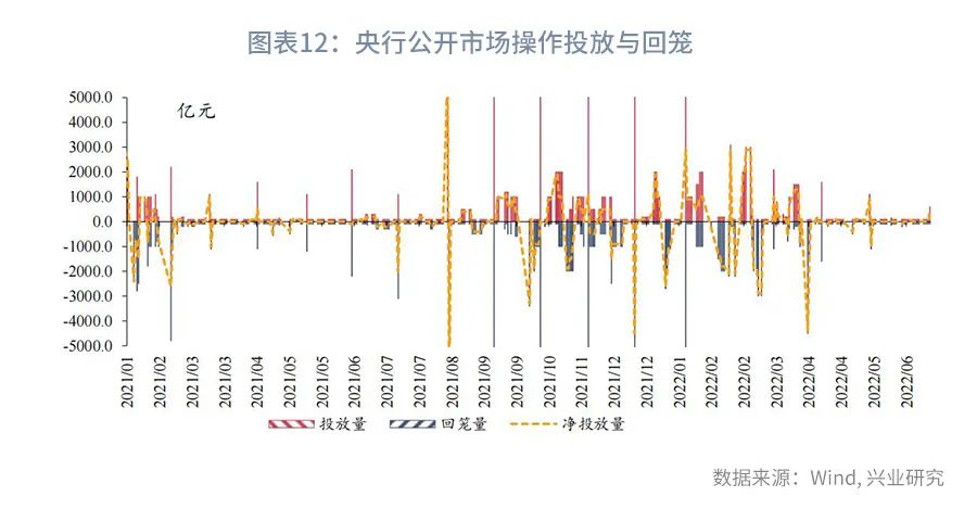 网络炒股配资