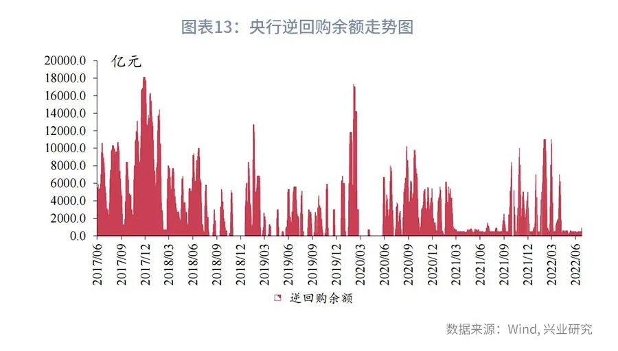 网络炒股配资