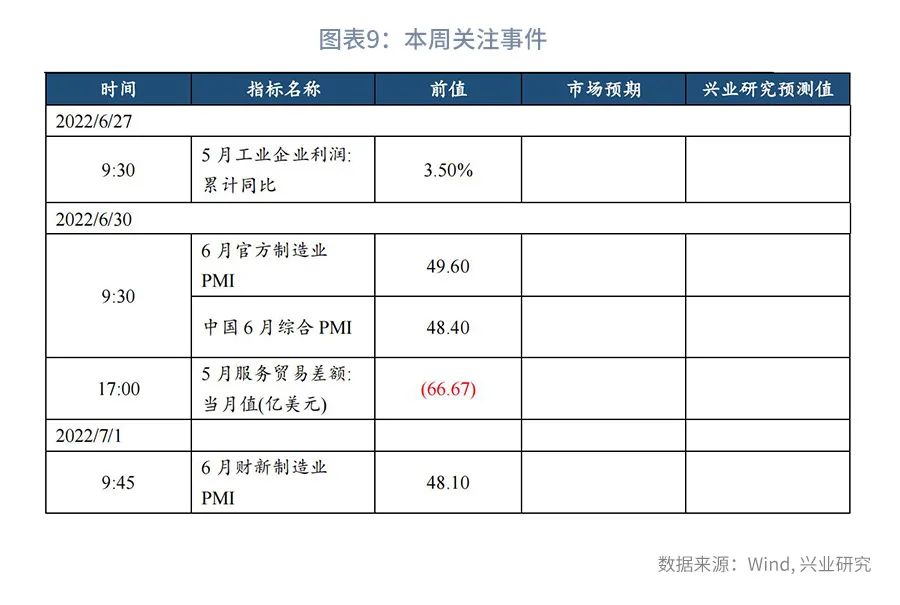 网络炒股配资