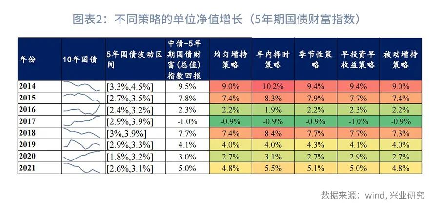 网络炒股配资