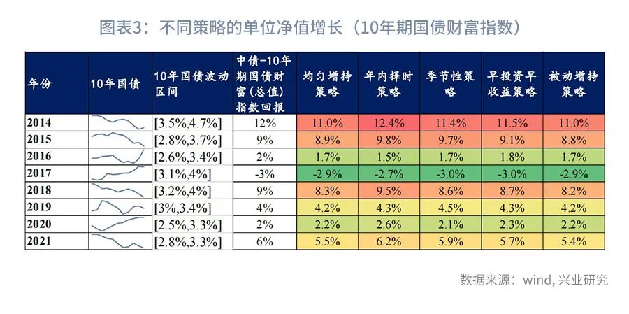 网络炒股配资