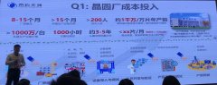 线下配资:国产碳化硅芯片项目面临的几个实际问题