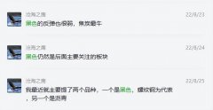 炒股配资系统_期货市场及股市大盘回顾与未来分析202294