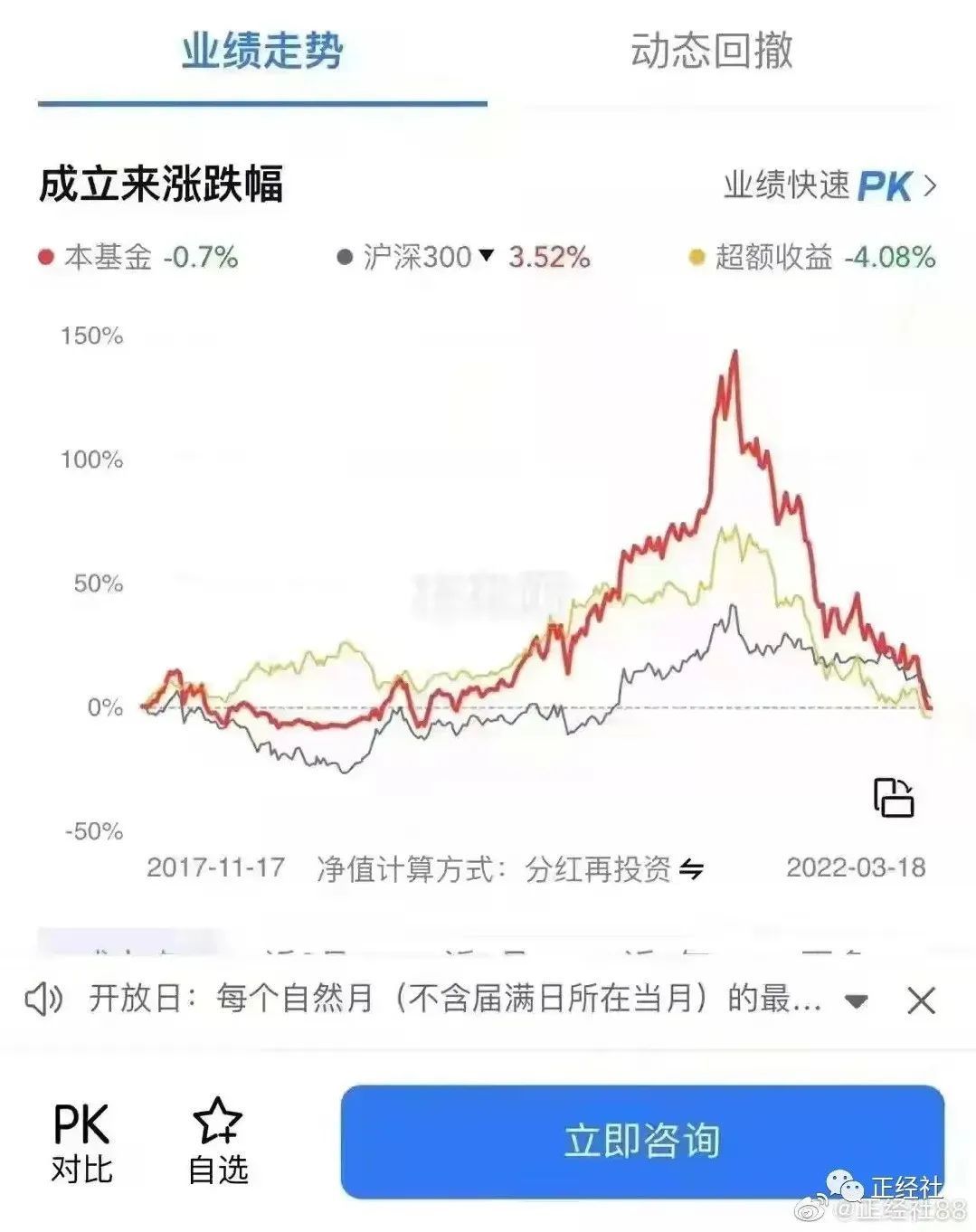 配资操作