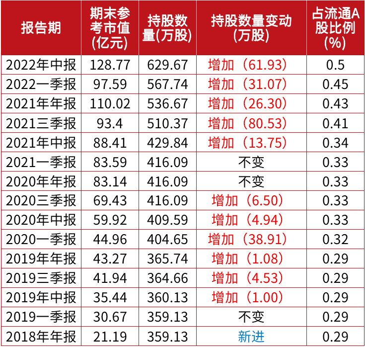 配资代理合同