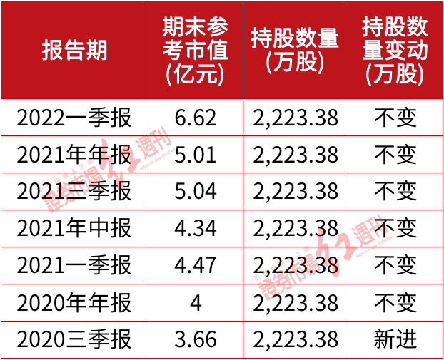 配资代理合同