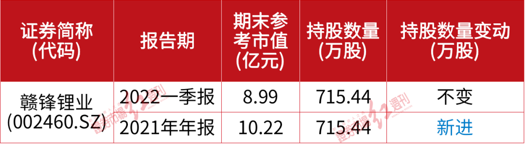 配资代理合同