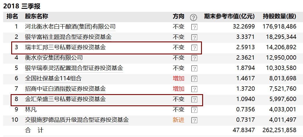 配资代理合同