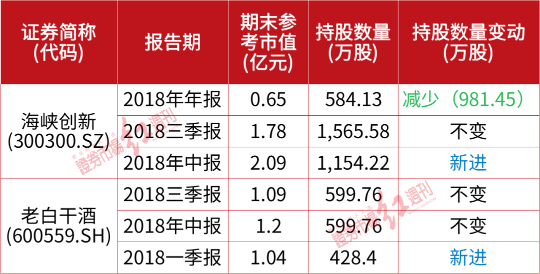 配资代理合同