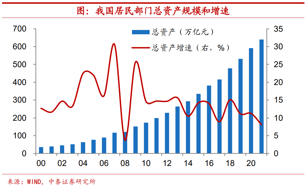炒股配资服务