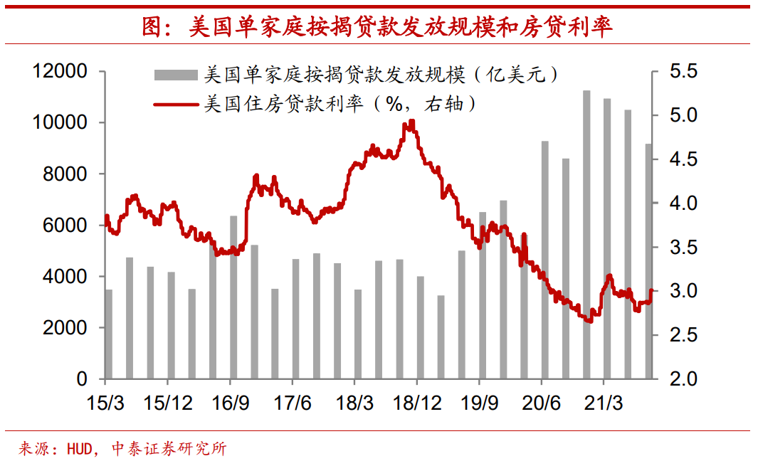 炒股配资服务