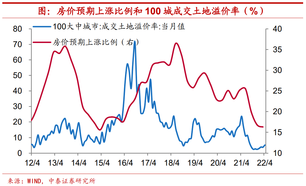 炒股配资服务