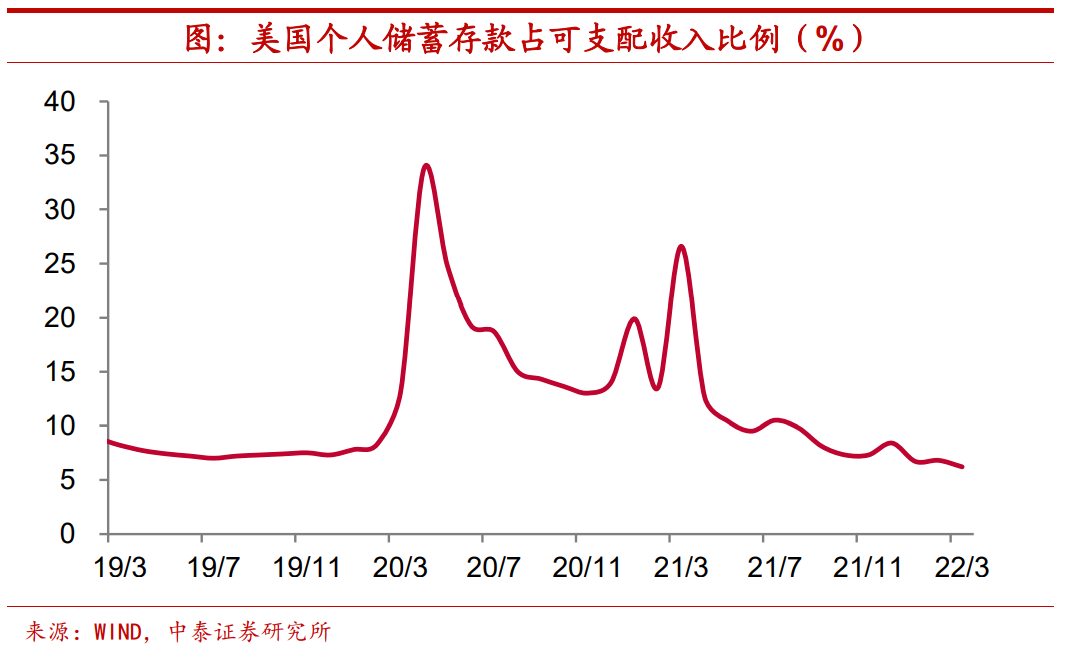 炒股配资服务
