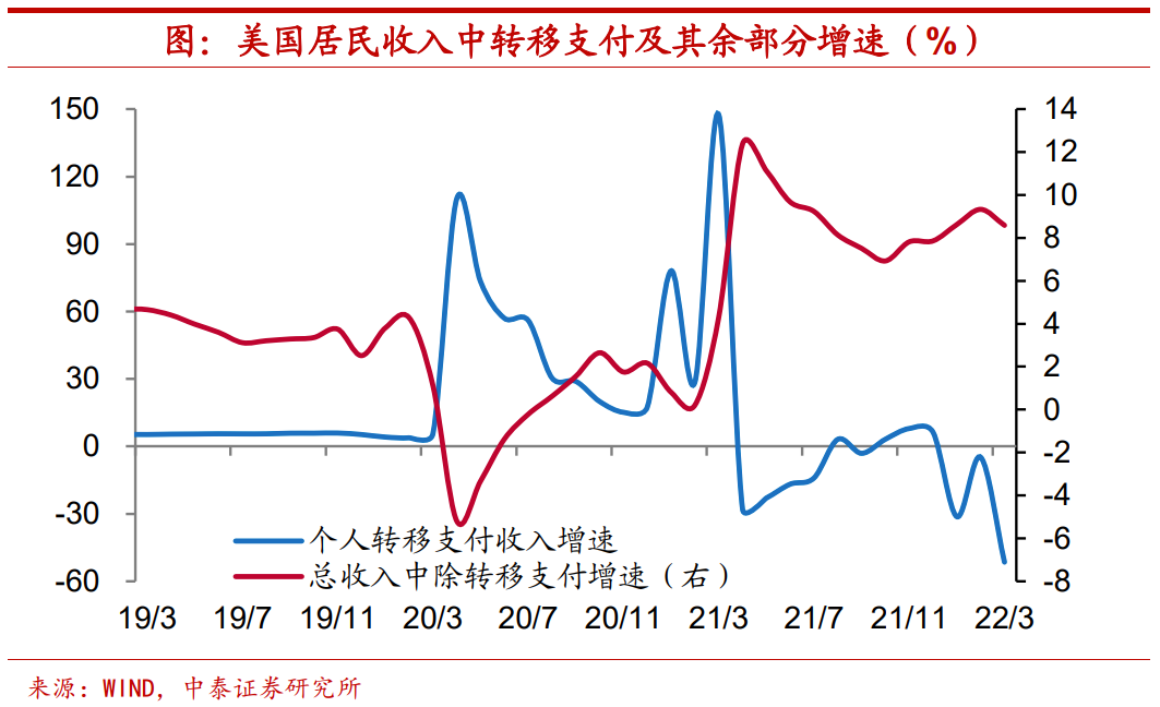 炒股配资服务
