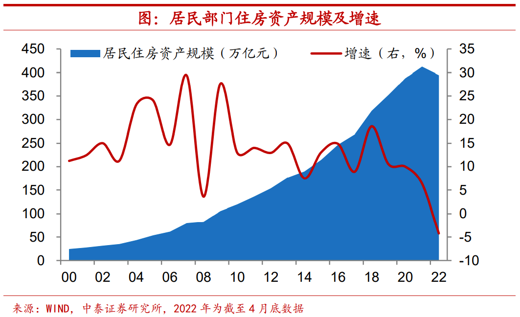 炒股配资服务