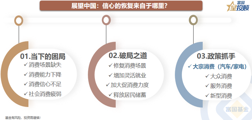 股票配资账户