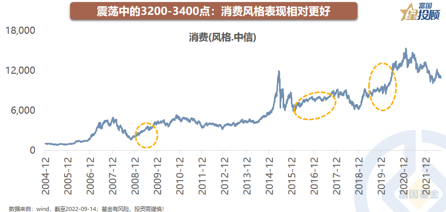 股票配资账户