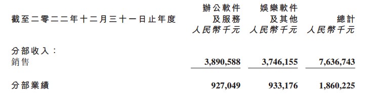 配资服务