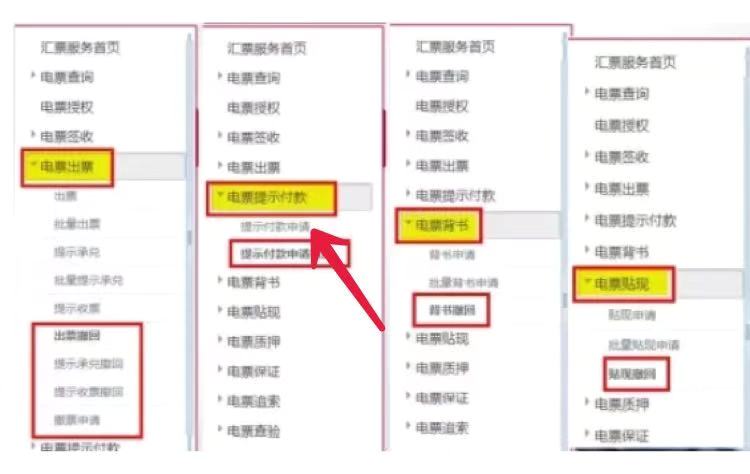 配资出资比例