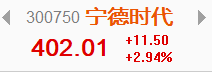 线上期货配资资金 线上期货配资资金