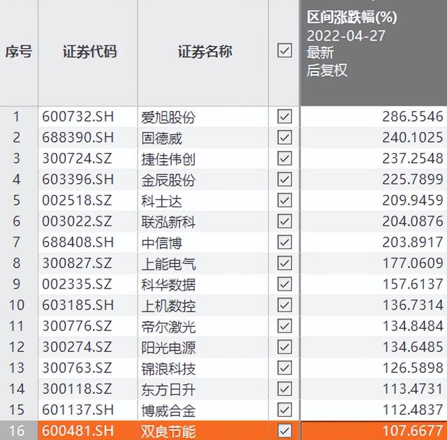 线上配资公司推荐