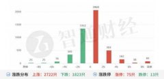 借钱炒股利息-基建王者归来元宇宙再度爆发