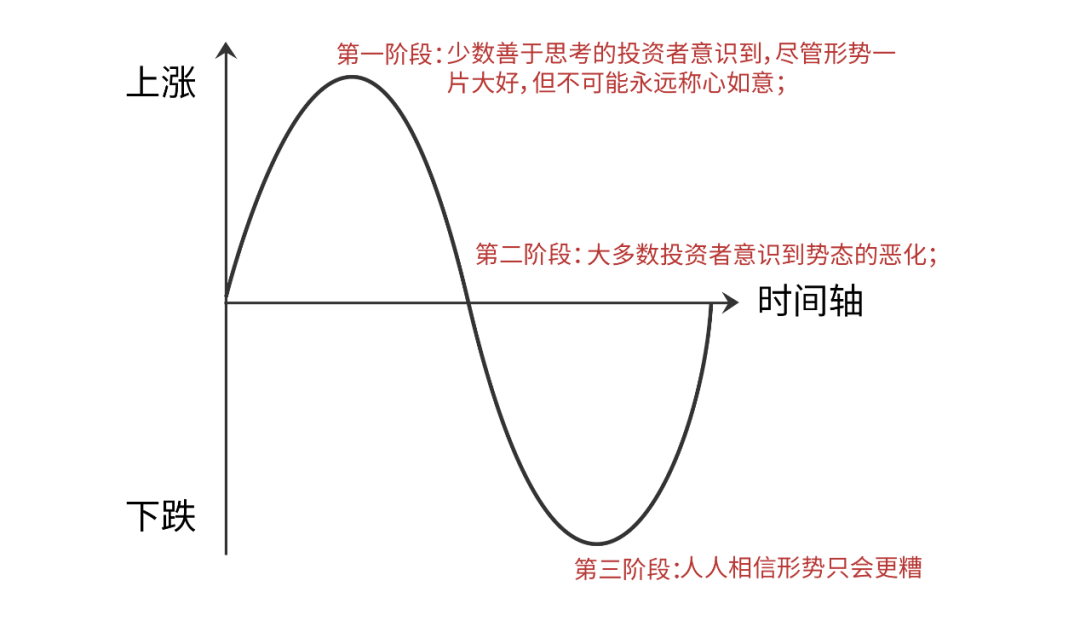 大额配资炒股