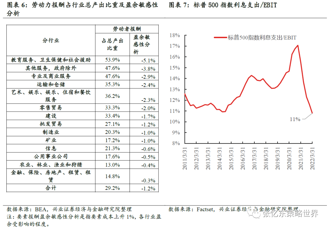 炒股资金配资