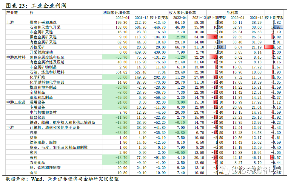 炒股资金配资