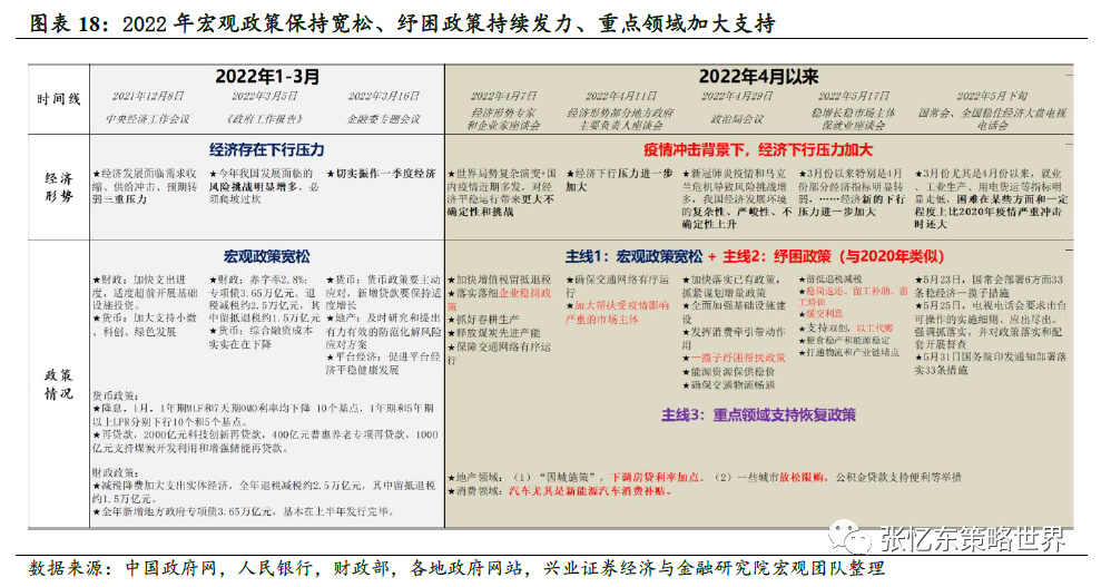 炒股资金配资