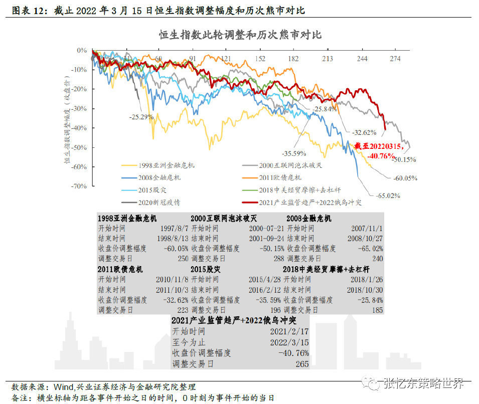 炒股资金配资