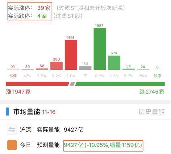 证券配资平台