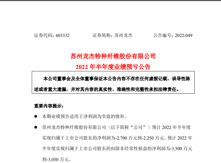 炒股网上配资