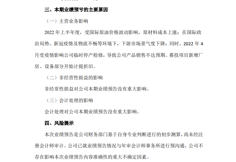炒股网上配资