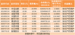 股票配资杠杆操作|热点题材知识产权概念是什么？热门概念股有哪些