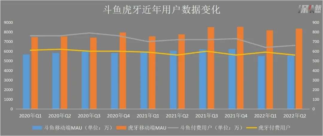 股票配资业务