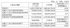 配资平台代理-内卷的打工人喂饱东鹏饮料？