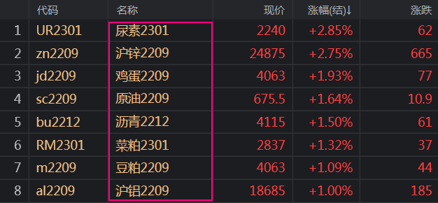 股票杠杆配资