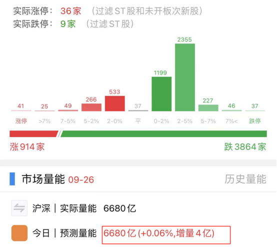 炒股配资App